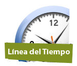 Lnea de Tiempo